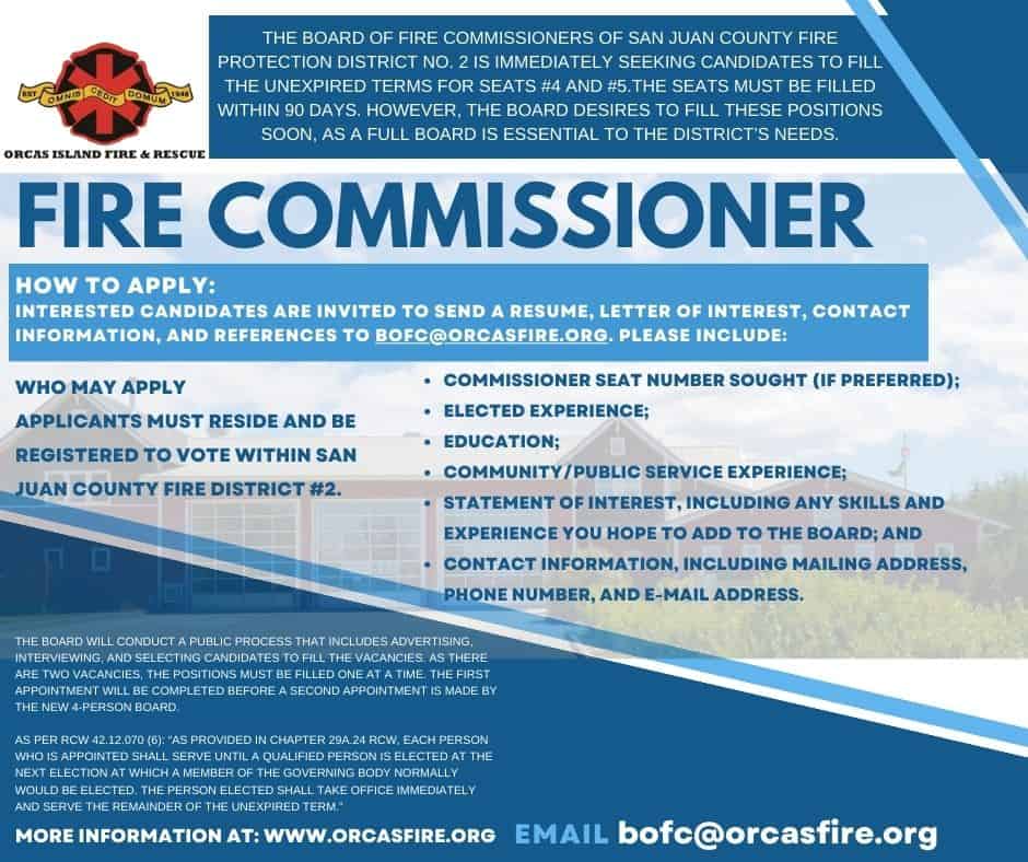 Commissioner Vacancy